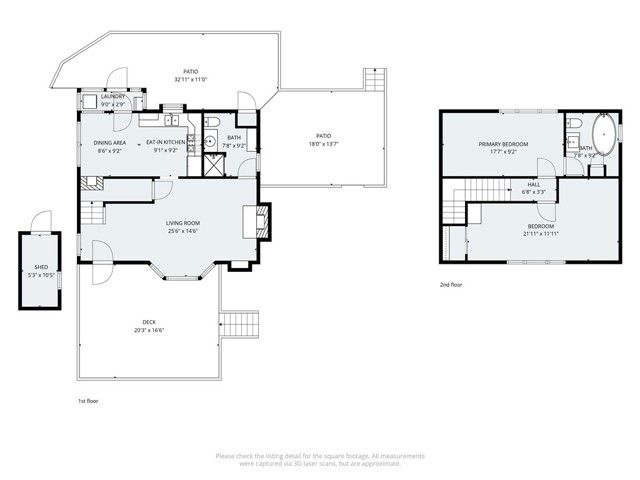 24214 Zurich, Crestline, CA 92325