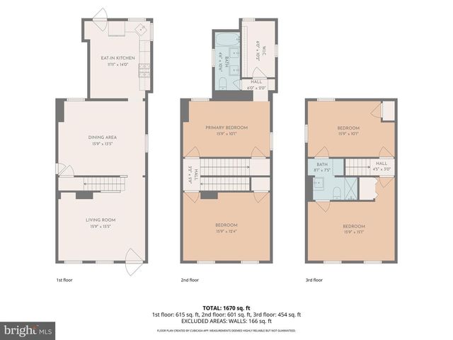 204 DAWSON ST, Philadelphia, PA 19128