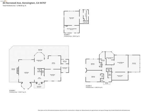 84 Norwood Ave, Kensington, CA 94707