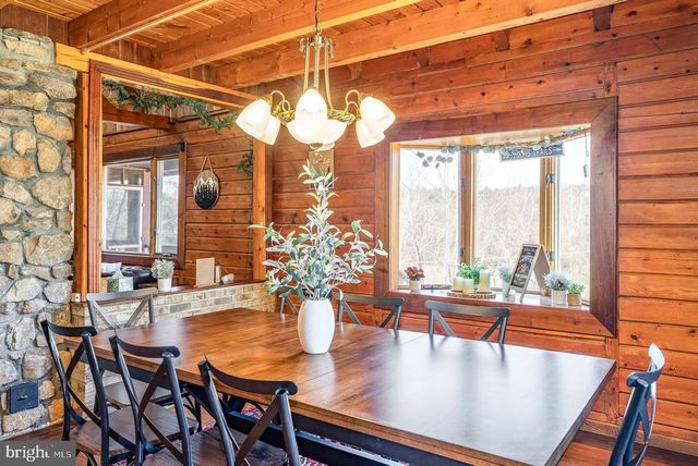 1660 CANOE RIVER DR, Rileyville, VA 22650