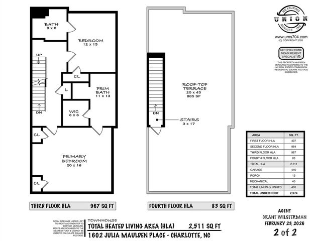 1602 Julia Maulden Place, Charlotte, NC 28206
