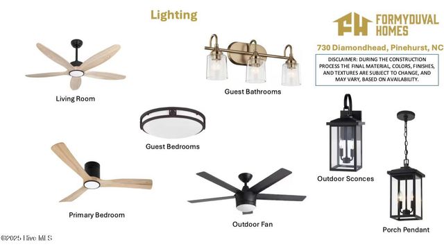 150 Saville Row, Pinehurst, NC 28374