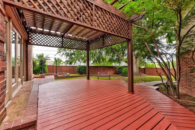 1116 Fountain Gate Court, Norman, OK 73072