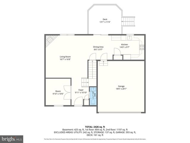 308 SKY BLUE CT, Edgewood, MD 21040