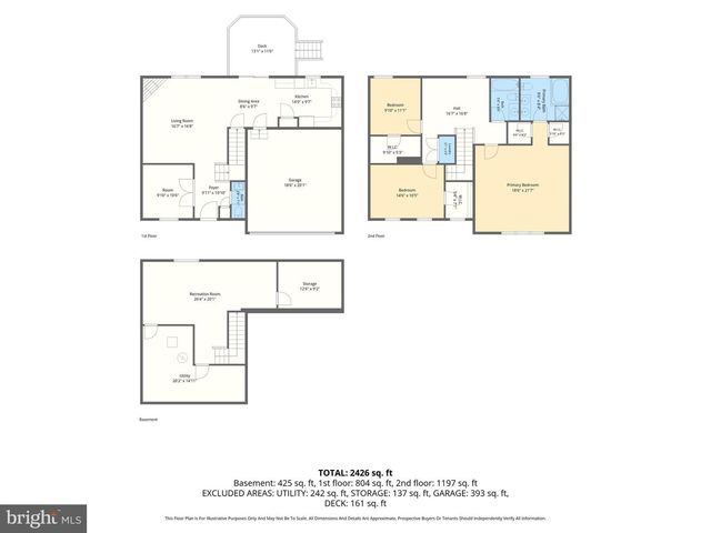 308 SKY BLUE CT, Edgewood, MD 21040