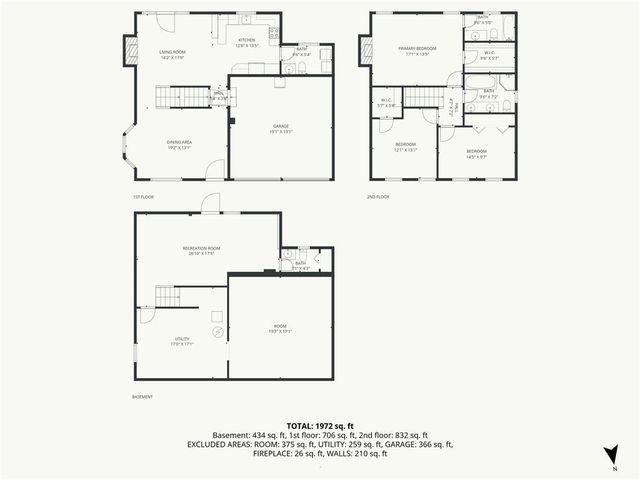 15801 E 2nd Street S, Independence, MO 64050