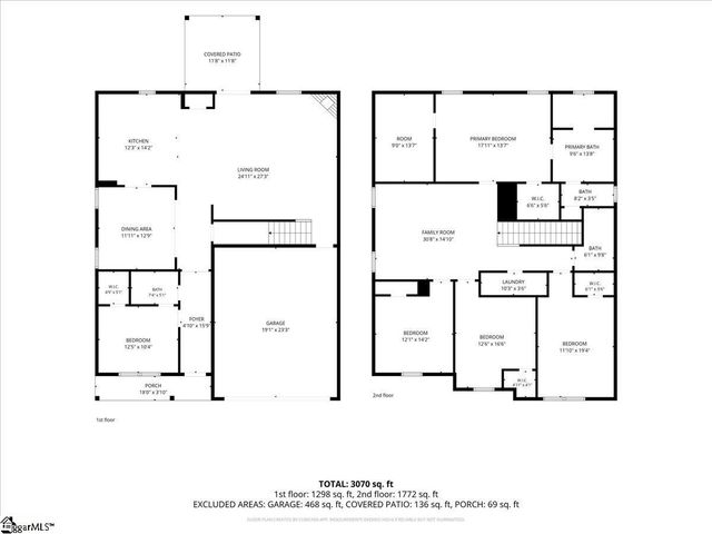 124 Callongton Drive, Piedmont, SC 29673