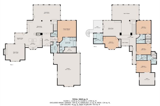 5303 Beaver Lodge Drive, Houston, TX 77345