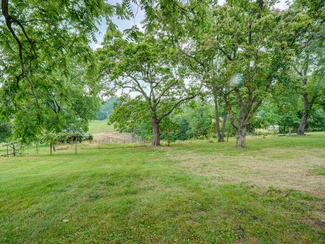1488 Southside Road, Elizabethton, TN 37643