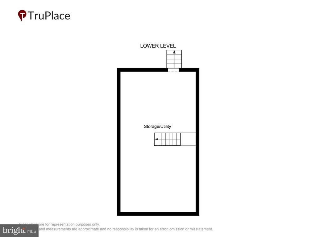 5701 1ST AVE, Halethorpe, MD 21227