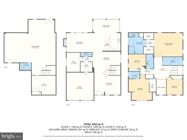 745 DOWERS ROAD, Abingdon, MD 21009