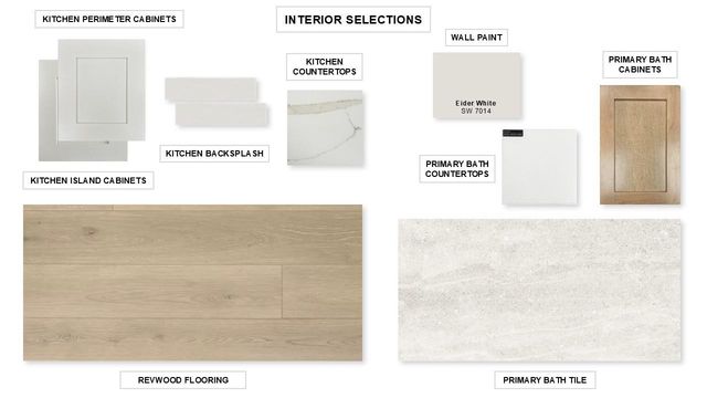 10707 Avanti Drive, Richmond, TX 77469