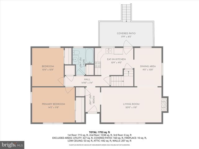 12421 NESBITT AVE, Clear Spring, MD 21722