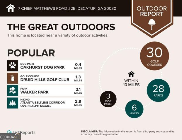 7 Chief Matthews Road 2B, Decatur, GA 30030