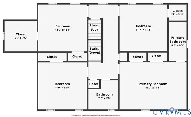 13201 Glenmeadow Ct, Midlothian, VA 23114