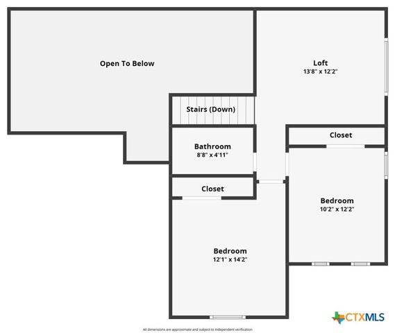 133 Ridgewood Cove, Georgetown, TX 78633