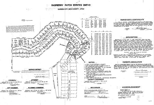 588 W RASPBERRY PATCH RD, Garden City, UT 84028
