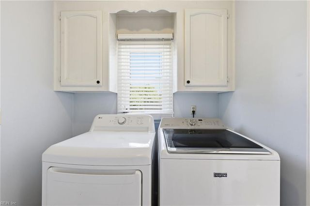 540 Aylesbury DR, Chesapeake, VA 23322