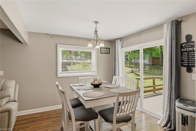 521 Dogwood Circle, High Point, NC 27260