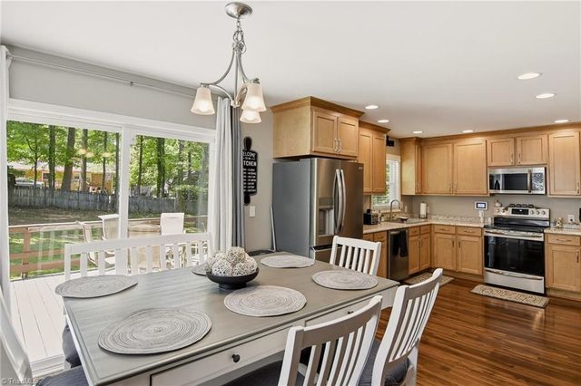 521 Dogwood Circle, High Point, NC 27260