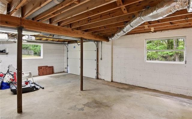 521 Dogwood Circle, High Point, NC 27260