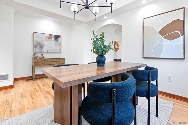 1930 Columbine Avenue, Boulder, CO 80302