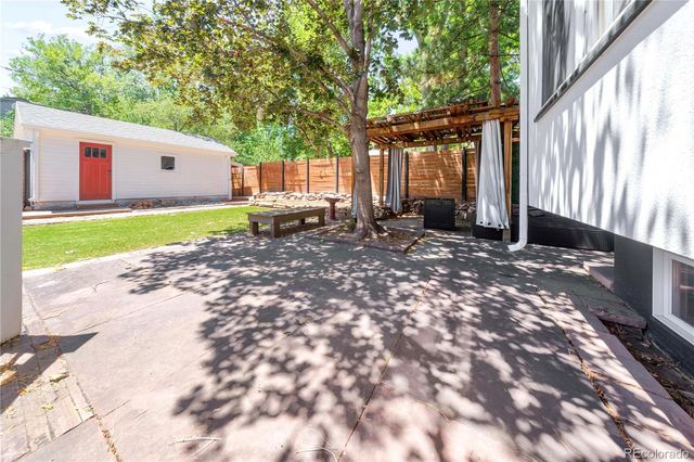 1930 Columbine Avenue, Boulder, CO 80302