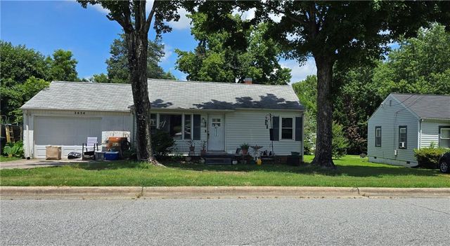 1614 Eugene Avenue, High Point, NC 27260