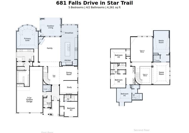 681 Falls Drive, Prosper, TX 75078