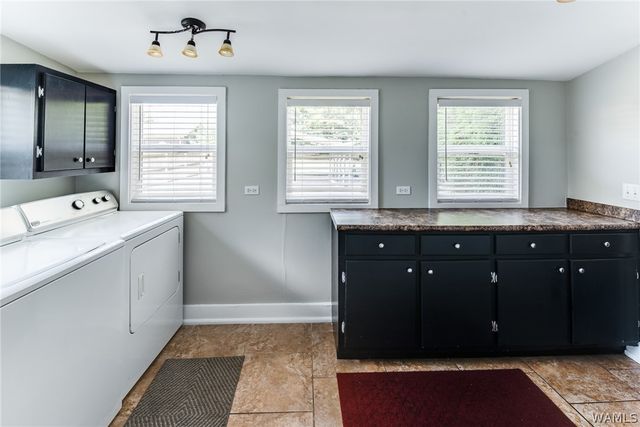 432 27th, Tuscaloosa, AL 35401