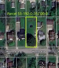 Weston Avenue, Youngstown, OH 44514