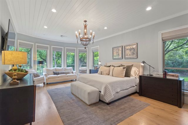 8663 Elm Court, Frisco, TX 75033