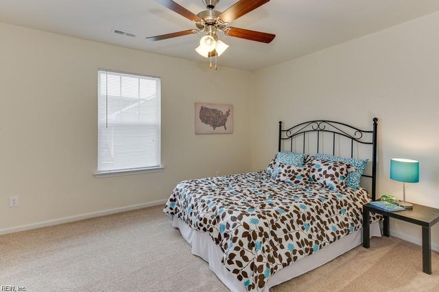 601 B ST, Chesapeake, VA 23324