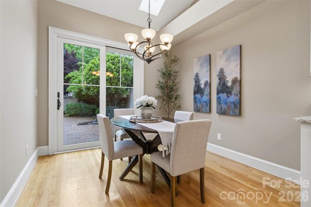 5740 Ballinard Lane, Charlotte, NC 28277