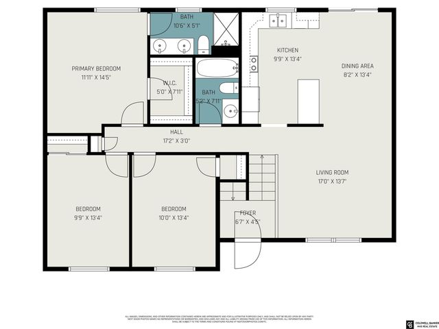 4410 Waterford Avenue, Bellevue, NE 68123