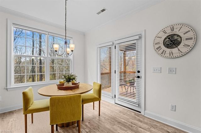 7619 Mary Ellen Court, Greensboro, NC 27409