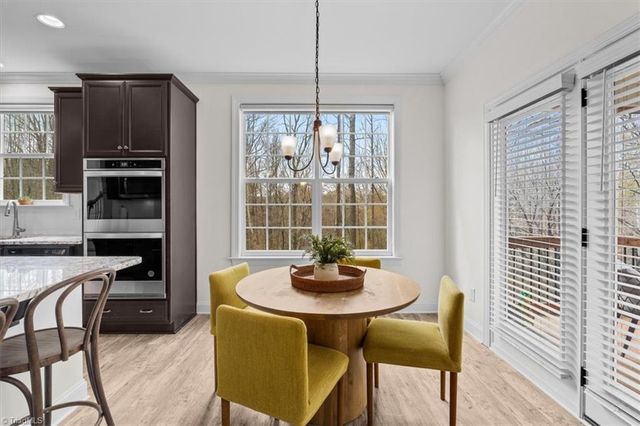 7619 Mary Ellen Court, Greensboro, NC 27409