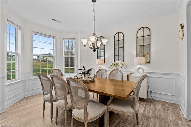 7619 Mary Ellen Court, Greensboro, NC 27409