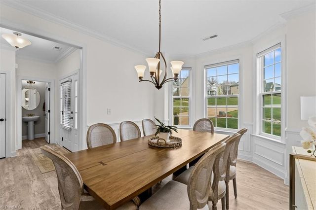 7619 Mary Ellen Court, Greensboro, NC 27409