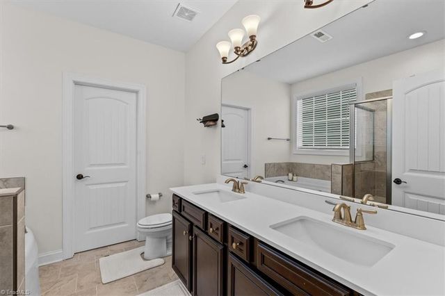 7619 Mary Ellen Court, Greensboro, NC 27409