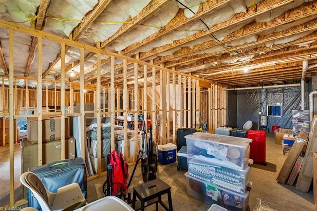 7619 Mary Ellen Court, Greensboro, NC 27409