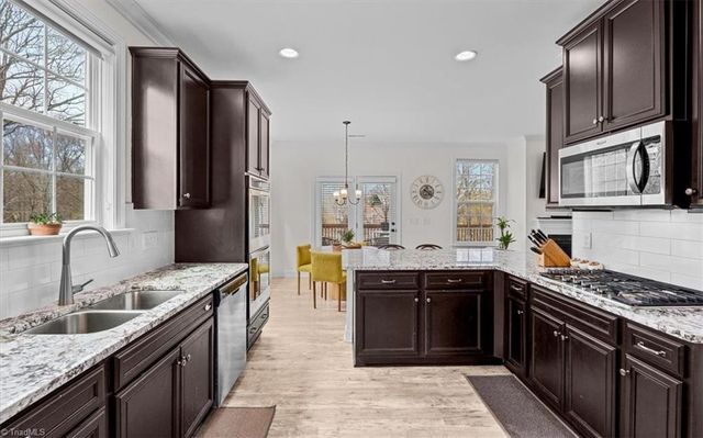 7619 Mary Ellen Court, Greensboro, NC 27409