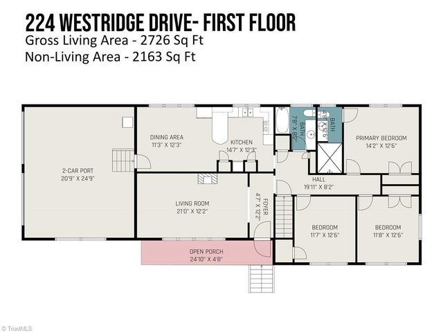 224 Westridge Drive, High Point, NC 27262