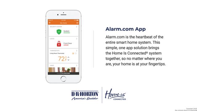 22834 Tee Shot, San Antonio, TX 78261