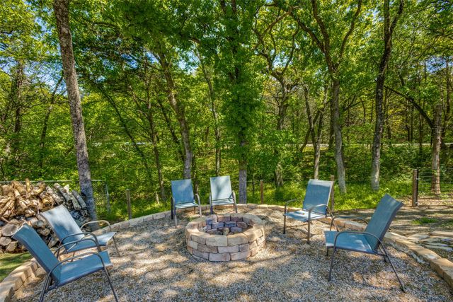 18 Mckinzie Lane, Pottsboro, TX 75076