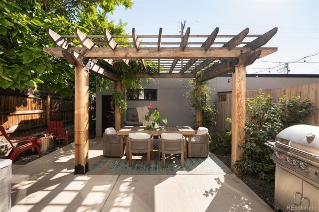 3948 N Navajo Street, Denver, CO 80211