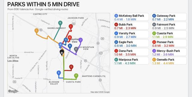 936 Valencia Avenue, Mountain View, CA 94040