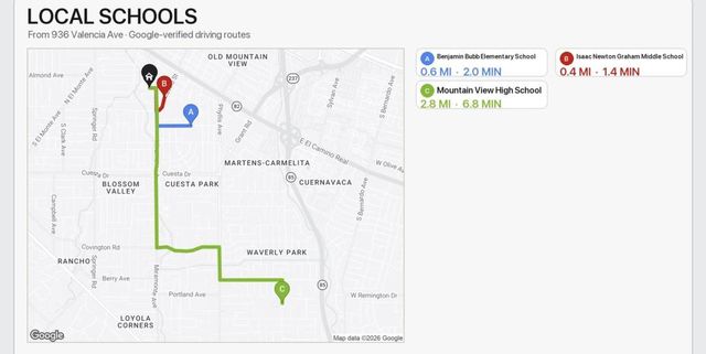 936 Valencia Avenue, Mountain View, CA 94040