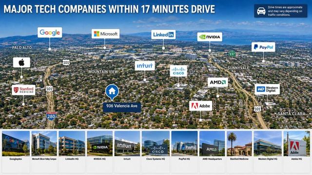 936 Valencia Avenue, Mountain View, CA 94040