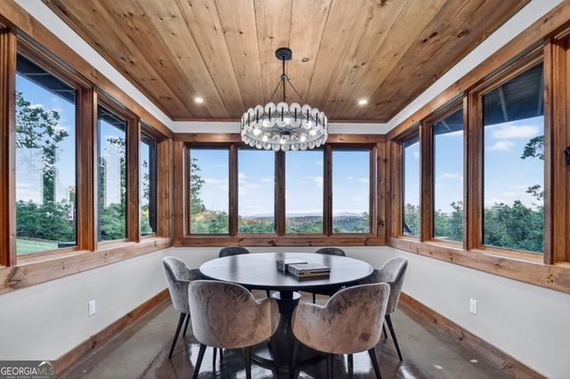 100 Haven Lane 5, Blue Ridge, GA 30513